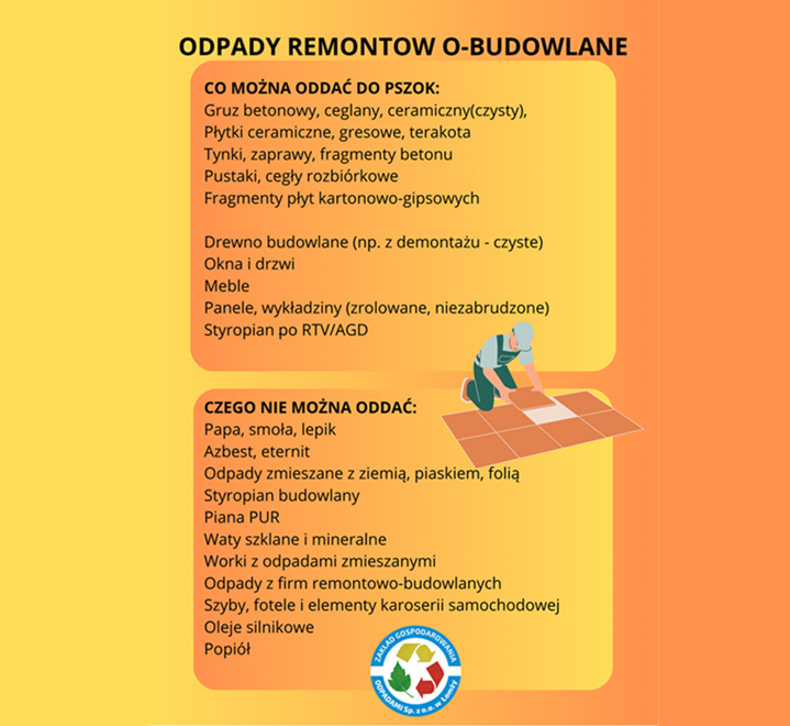 Odpady remontowo-budowlane